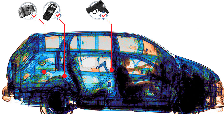equipos de rayos X en la inspección de vehículos